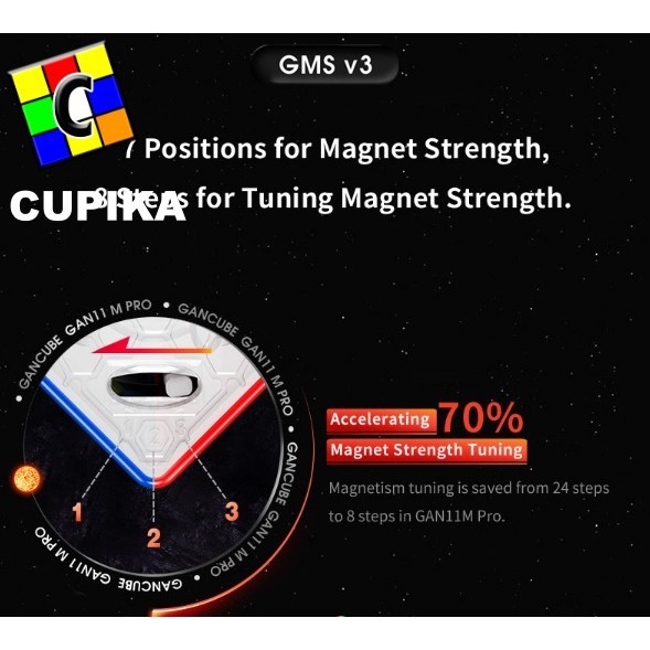 Cube Puzzle 3x3 Gan 11 M Pro Magnetic Primary Frosted Stickerless 3x3x3