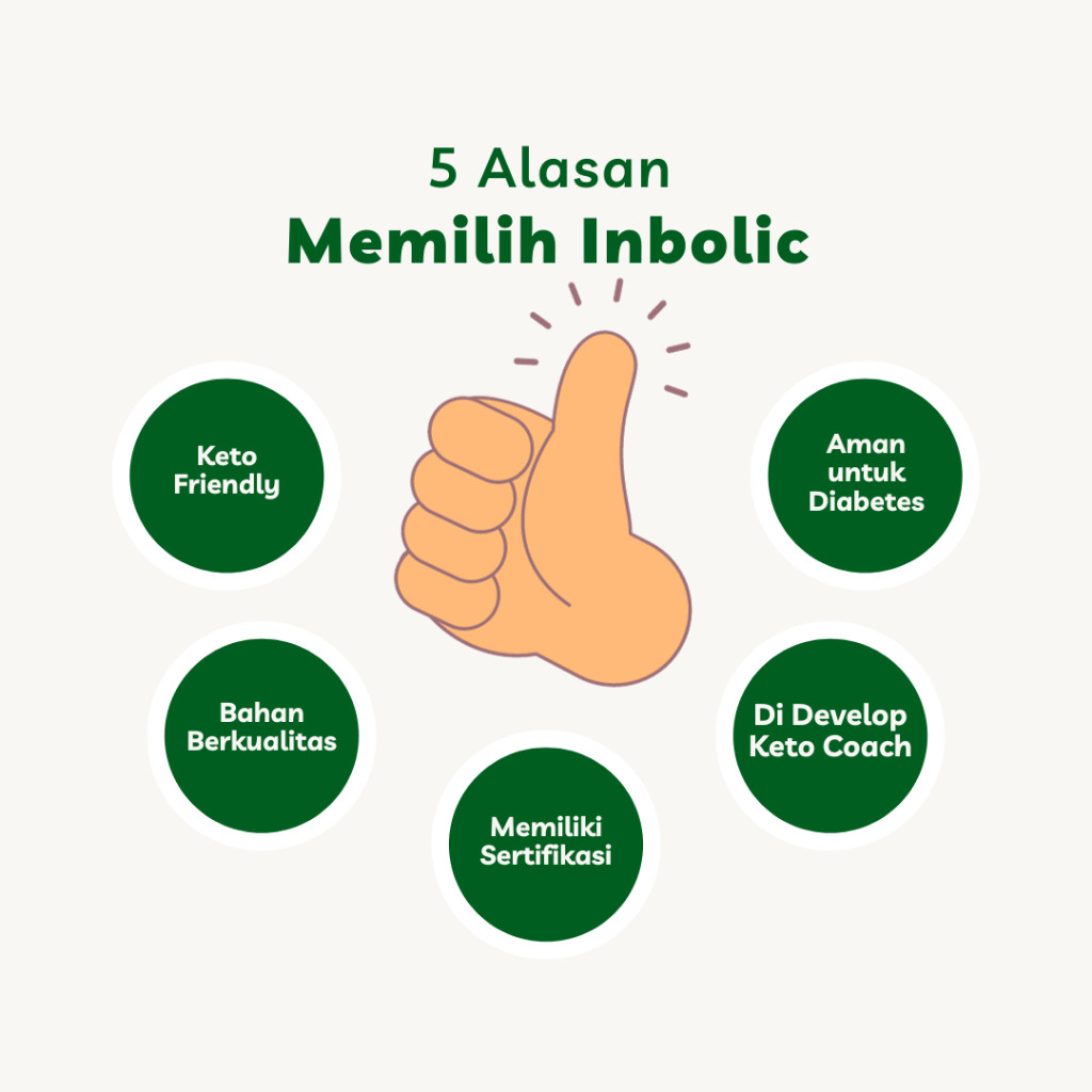 

Inbolic Sugar Free Chili Sauce Saos Sambal Bebas Gula Sambal Keto Bebas MSG