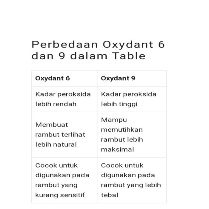 rambut shiseido prience enri (WB) warm brown hair color