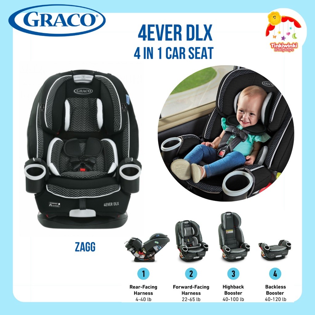 SR Graco 4Ever DLX 4in1 Car Seat Multifungsi 10 Tahun DW
