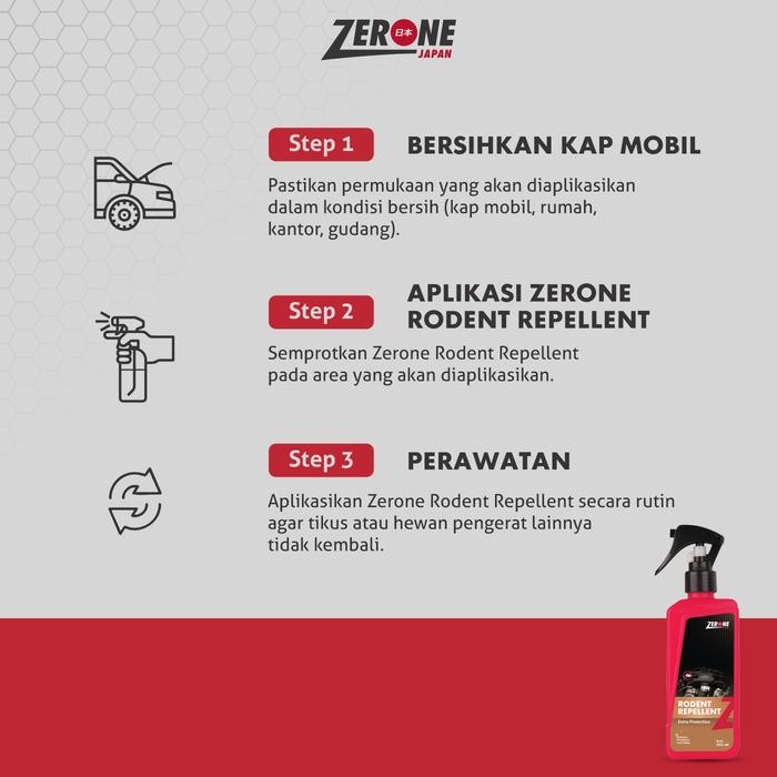 ZERONE JAPAN SEMPROTAN PENGUSIR TIKUS MOBIL RODENT REPELLENT