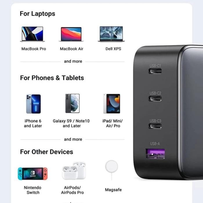 Technology - Ugreen Gan Charger 100W/65W/200W - Ugreen Charger Gan Fast Pd Qc Fcp