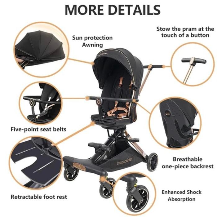 Big Sale Stroller Lipat Baobaohao V16 Cabin Size