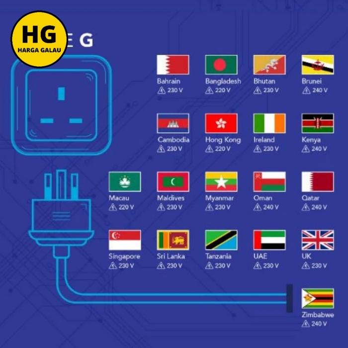 COLOKAN LISTRIK ARAB SAUDI MALAYSIA SINGAPURA HONGKONG KAKI 3 PIN