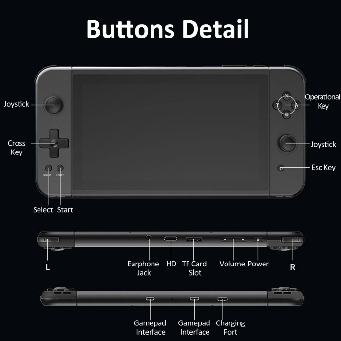 POWKIDDY X70 Video Game Console Handheld Dual Joystick Built-in 3500 Games 7 inch