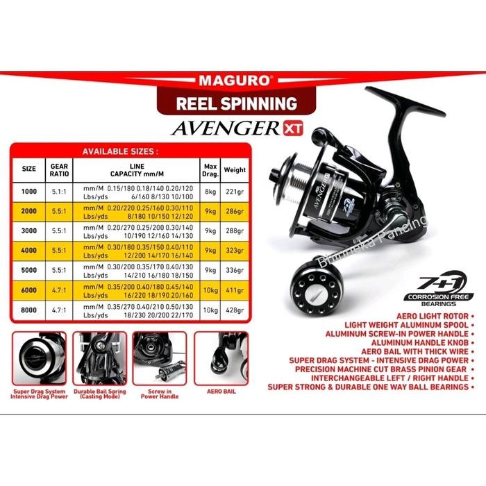 Reel Maguro Avenger Xt Spinning Alat Pancing Kolam Laut