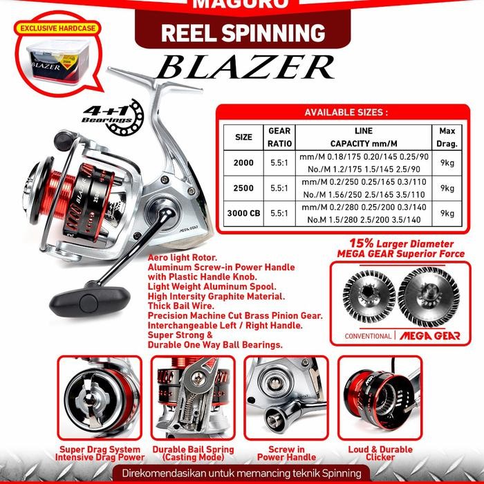 Reel Spinning Maguro Blazer Power Handle