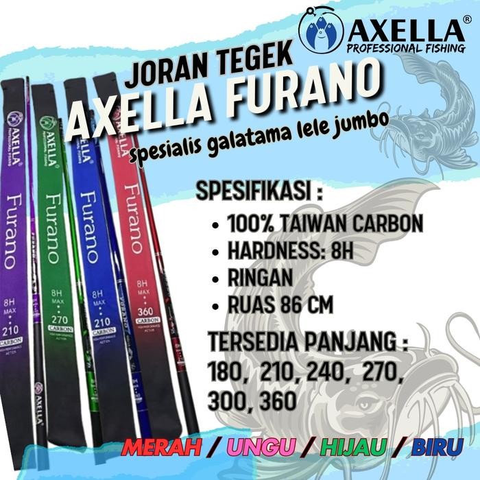 Joran Tegek Axella Furano (Kaku 8H)