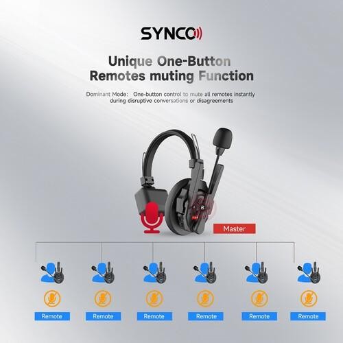 SYNCO XTALK XPRO1 WIRELESS INTERCOM MASTER/REMOTE HEADSET (2.4 GHZ)