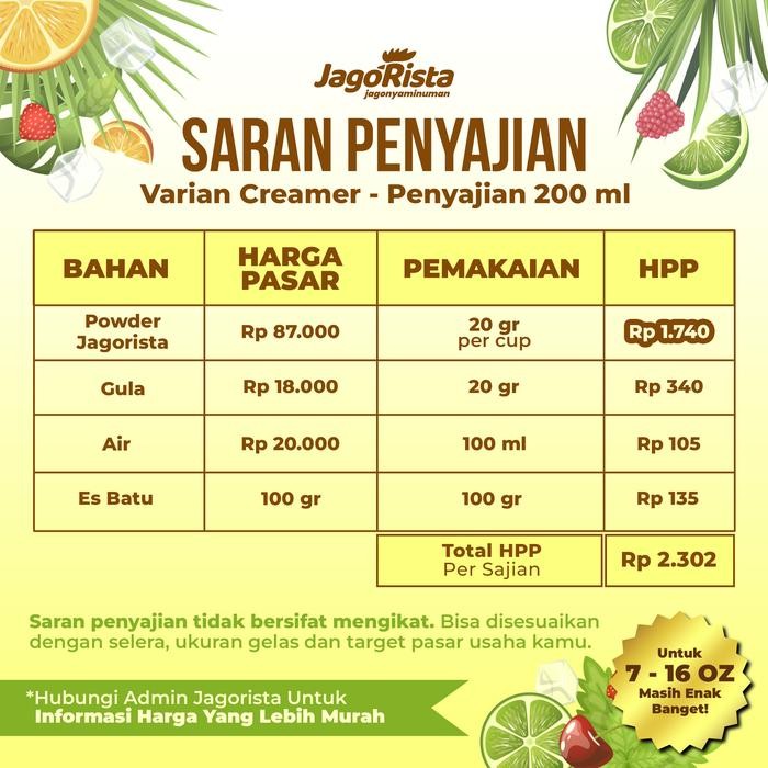 

Premium Matcha Green Tea Powder (Bubuk Green Tea/Powder Drink)