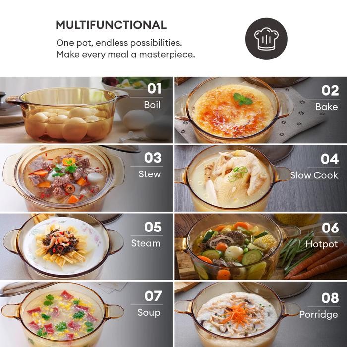 VISIONS SET KASEROL / PANCI KACA