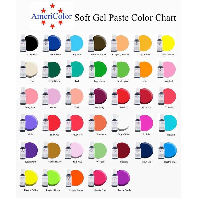 

New Americolor Soft Gel Paste