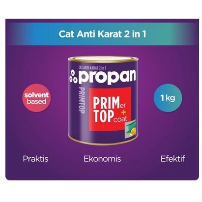 TERLARIS! CAT BESI ANTI KARAT 2 IN 1 PROPAN PRIMTOP 88 - 20KG