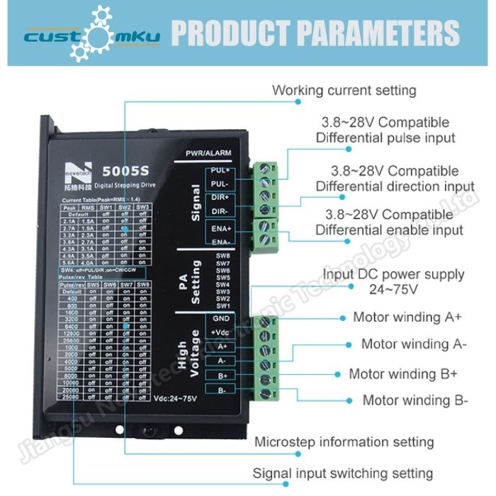 Stepper Motor Driver
