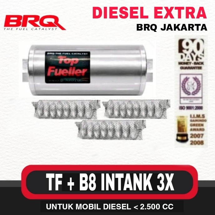 BRQ FORTUNER TRD INNOVA REBORN ADVANCE PLUS UP BIO SOLAR SPT PERTADEX