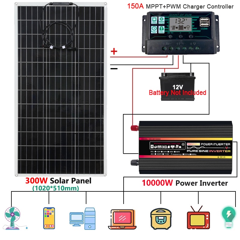 MONC 12V 110/220V Power System 12000W 10000W DC to AC Inverter 300W Solar Panel 150A Charge Controll