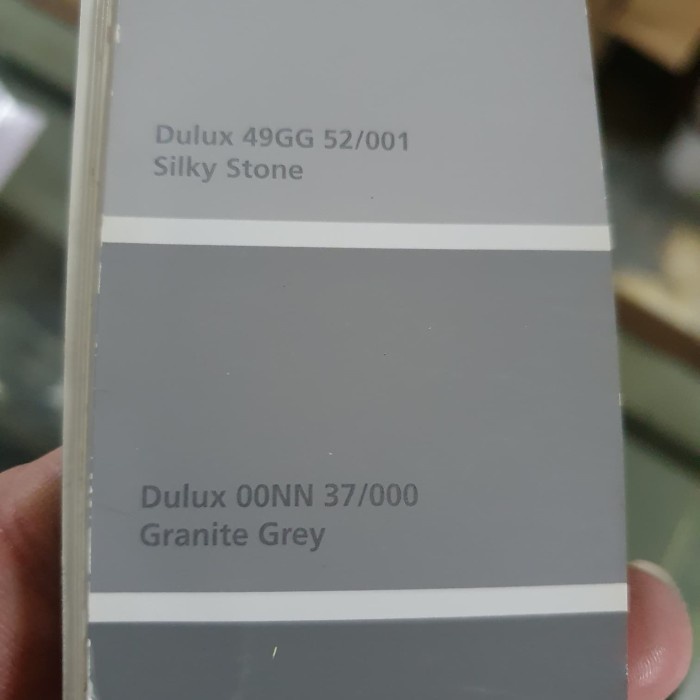 Cat Tembok Dulux Weathershield Granite Grey Galon / Ojek