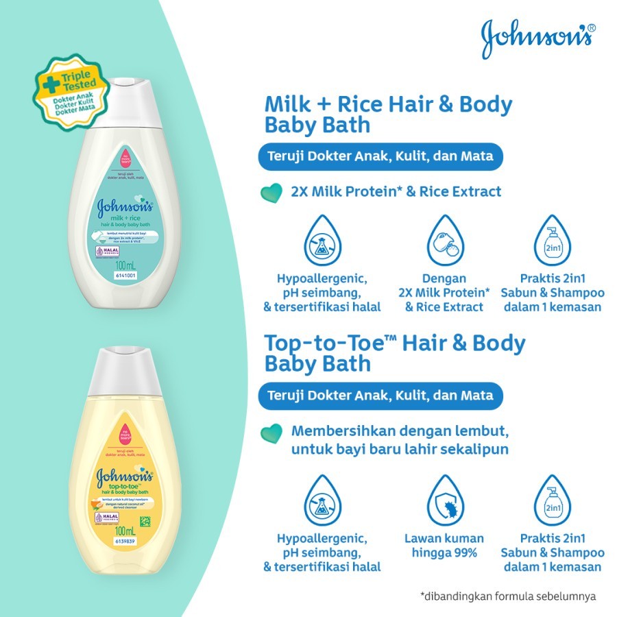 Diskon Spesial  Johnson Baby Gift Set Box Kado Bayi Johnson'S Sabun Shampoo Johnson