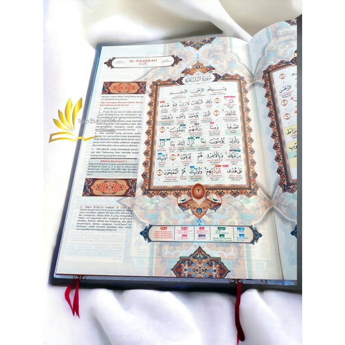 AL QURAN ASY SYIFA TAJWID PERKATA LATIN A4 - AL FATIH KODE 547