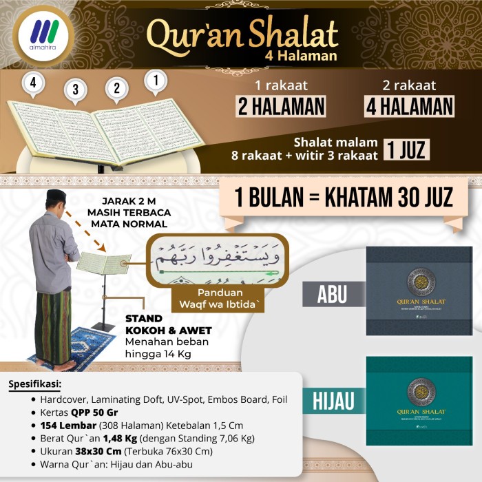 ALQURAN SUPER BESAR JUMBO IMAM SHALAT NON TANPA TERJEMAHAN STANDING KODE 684