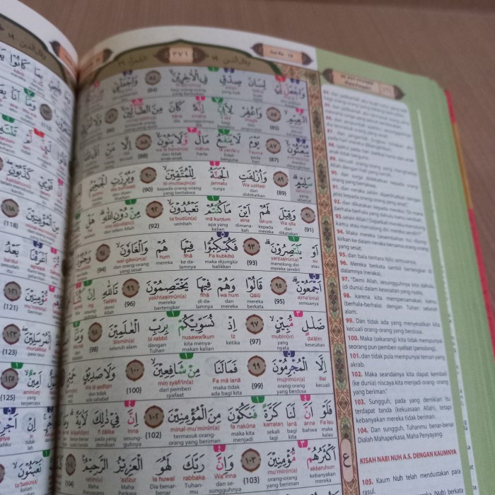 ALQURAN ANNUR UK B6, ALQURAN TAJWID ANNUR TERJEMAH LATIN PERKATA KODE 471