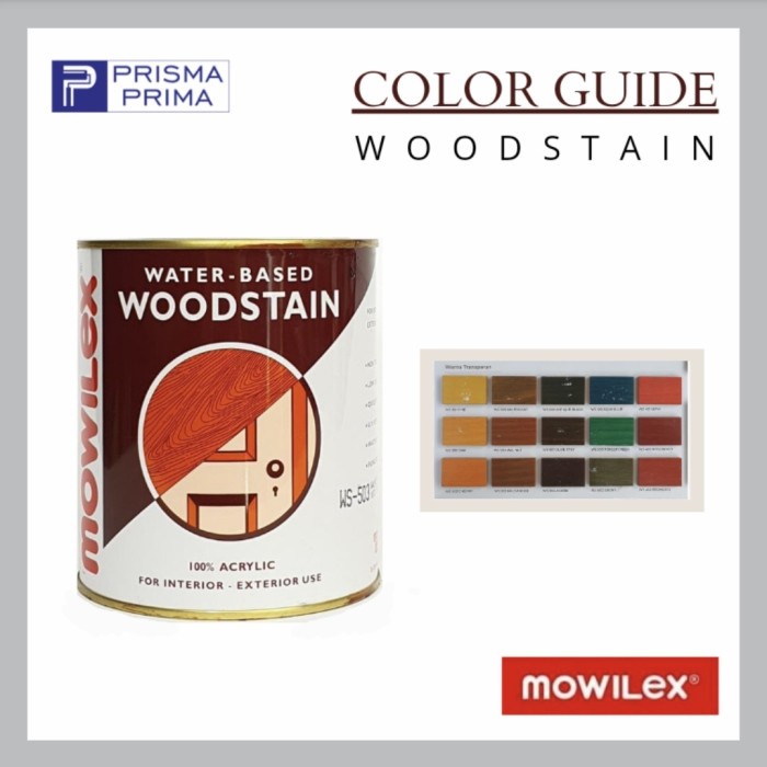 TERBARU Cat Kayu Mowilex Woodstain Mowilex