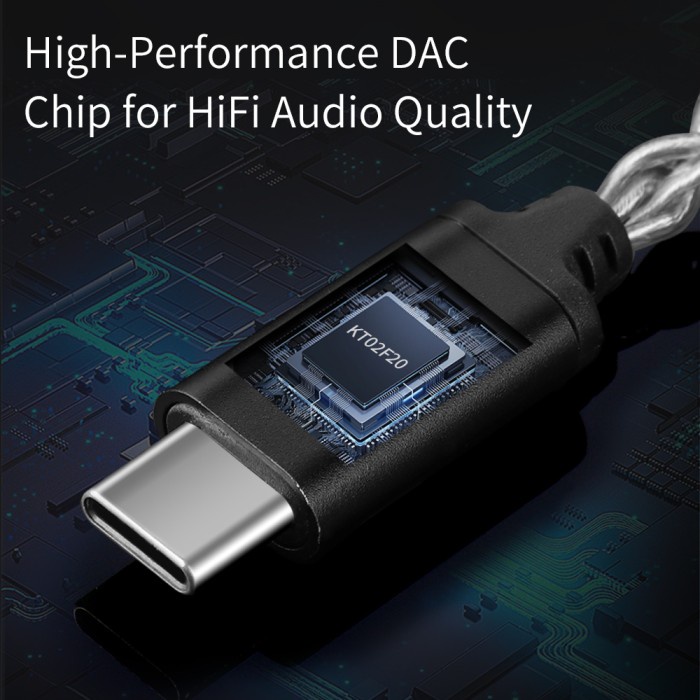 QKZ TC MAX Portable Amplifier DAC Type C to 3.5mm Jack Adaptor