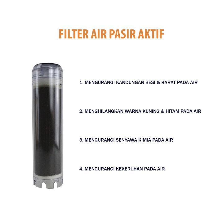 Paket filter air sumur 3 tahap pakai / filter air sumur / berbesi tinggi / air kuning