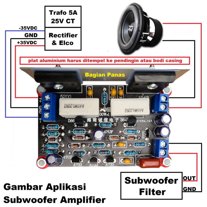 Modul Hifi Power Amplifier Final 100W Ocl Socl Subwoofer Home Theater Harga Promo