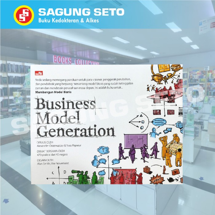 BUSINESS MODEL GENERATION