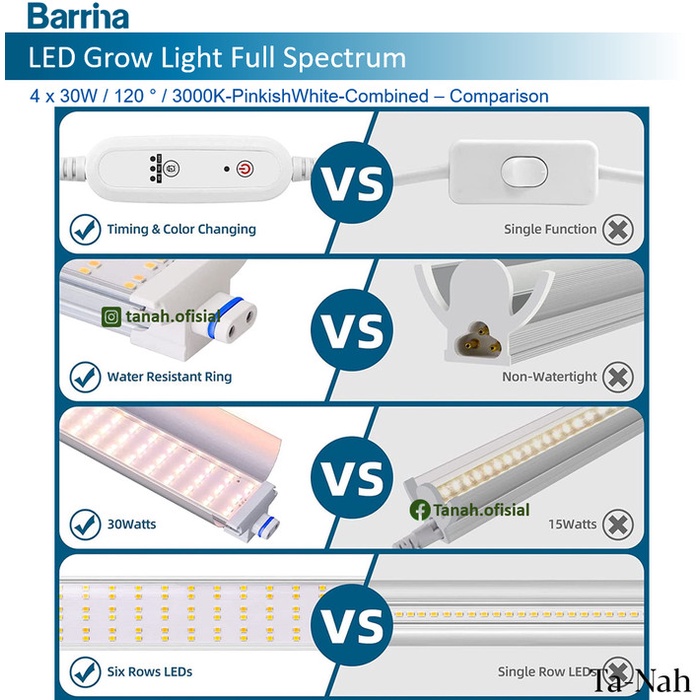 Grow Light Full Spectrum LED Barrina T5 60cm 30W 120 Colour anging