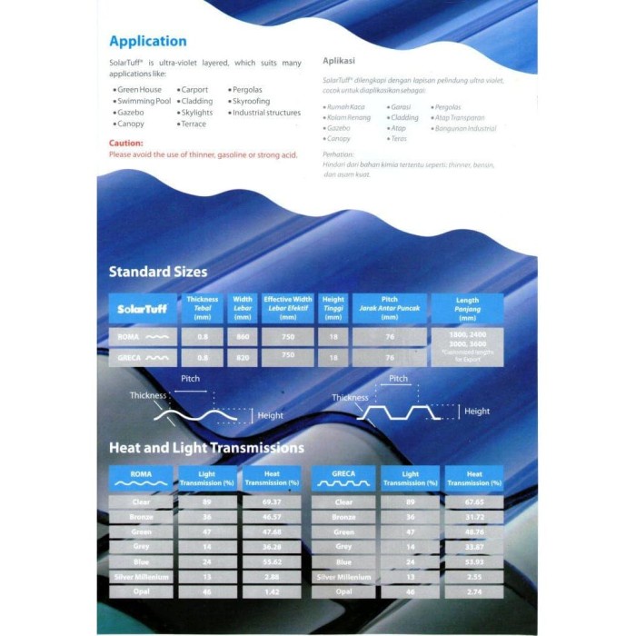 Solartuff Atap Polycarbonate Gelombang