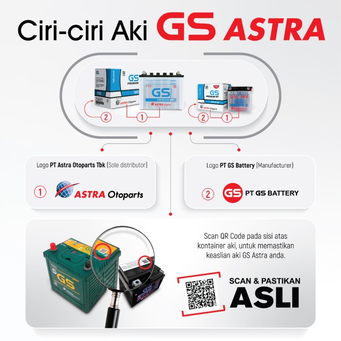 Aki Motor Gs Astra Gold Gtz5S Gtz 5S Honda Scoopy Maintenance Free