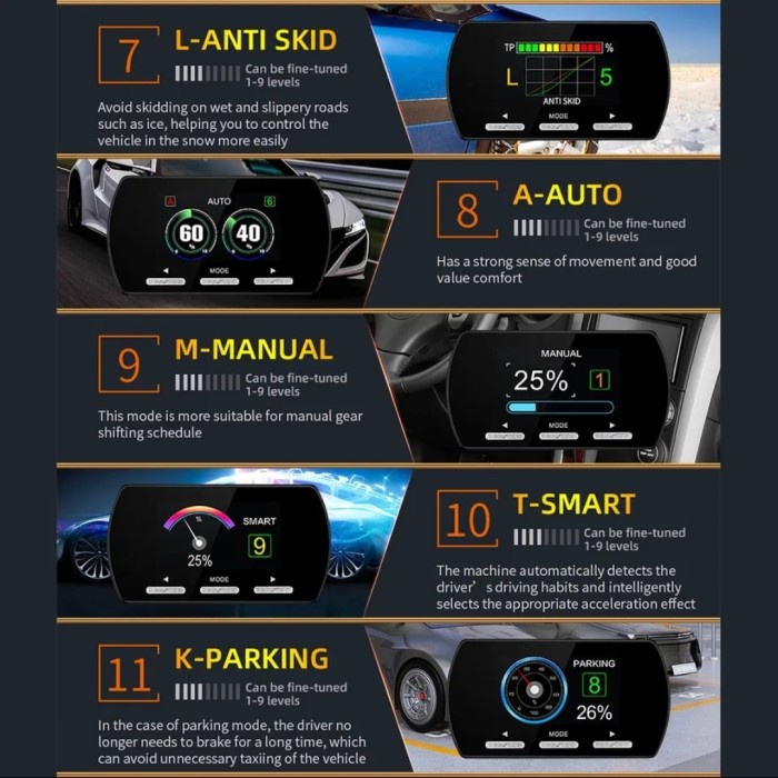 Laris 9 Drive Throttle Controller New Mode Daihatsu Sigra Remap 9Drive