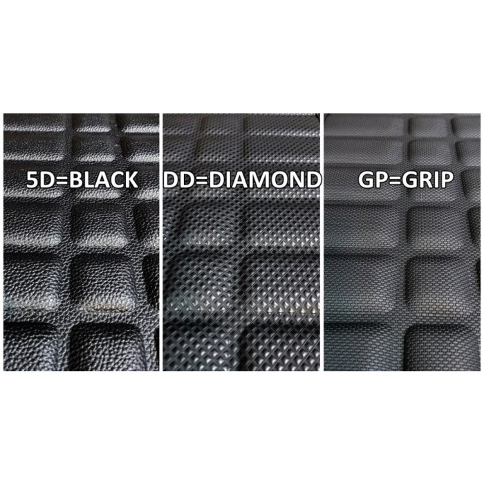 karpet 5d daytona toyota avanza / veloz 2022