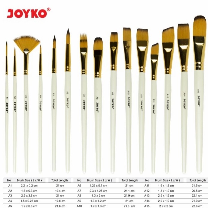 

Joyko Brush FULL Set Scalpel Sponge / Set Kuas Lukis Lengkap BRS-12] DiskonJual MurahHarga