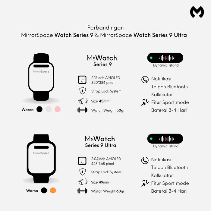 terbaru  mirrorspace watch series 9 ultra with dynamic island ready