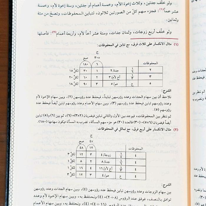

Ready Stock Kitab Ar Rohabiyyah Fi Ilmi Faroidh Cod