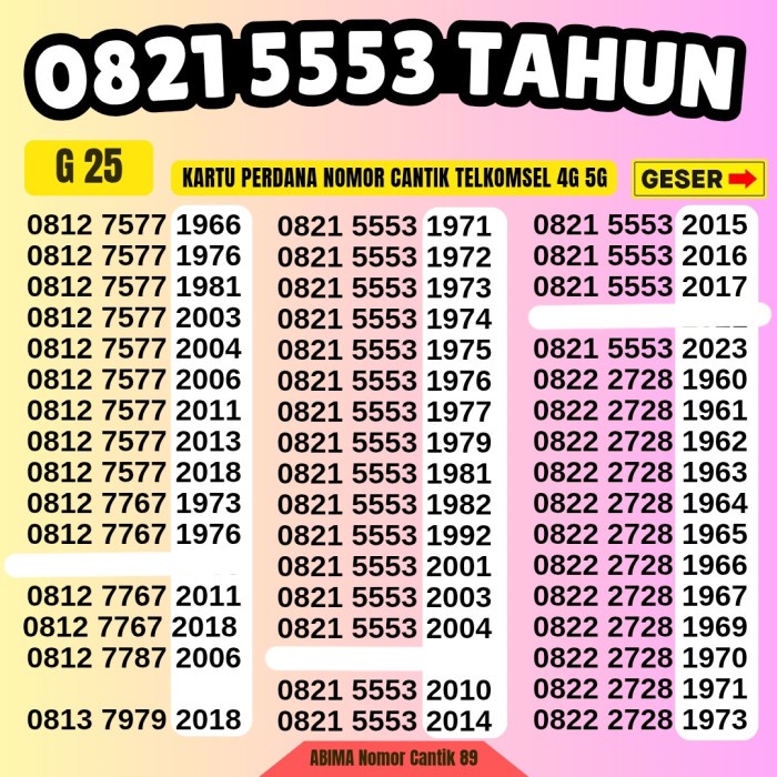 NOMER CANTIK SIMPATI 4G TELKOMSEL NOCAN SIMPATI TAHUN LAHIR SUPER 1313 TERLARIS/TERMURAH/TERPOPULER