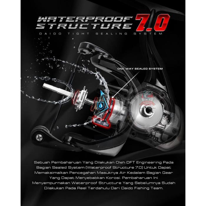 REEL DAIDO DARK KNIGHT POWER HANDLE BARU ONE WAY UKURAN 1000-6000RK