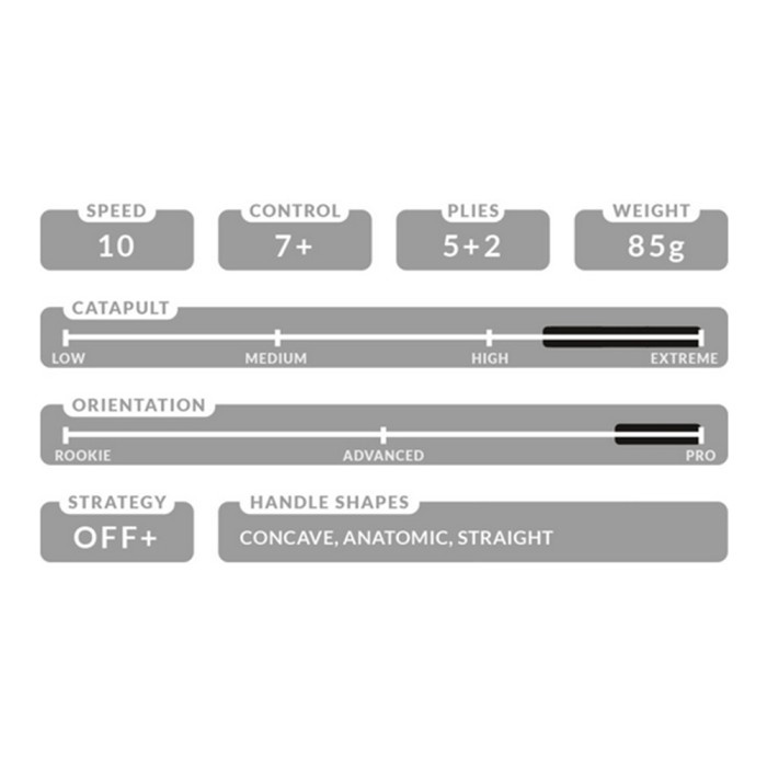 Kayu bet Tibhar Fortino PRO bat tenis meja ping pong