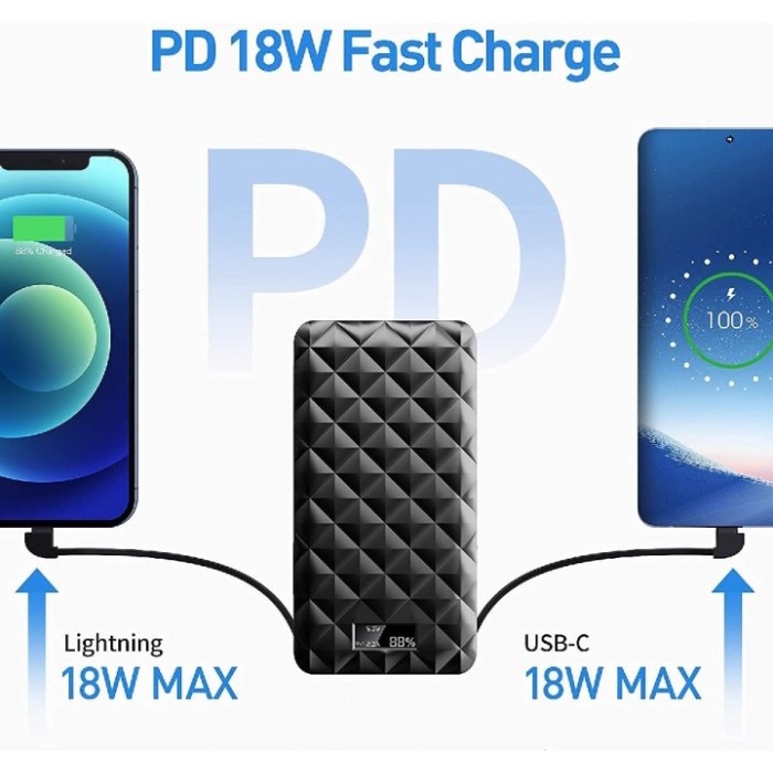 Paling Baik Iwalk T10S - 10000Mah Powerbank - Built-In Cable Lightning And Usb-C