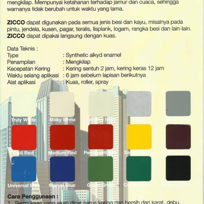 Zicco Besi Dan Kayu Synthetic Super Gloss Enamel DiskonJual MurahHarga DiskonObral