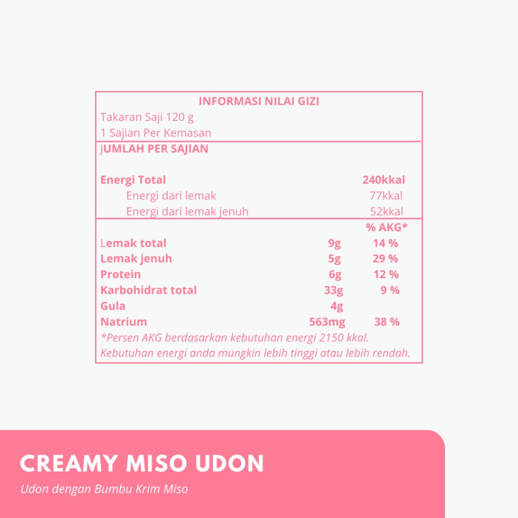 

Satu Porsi Creamy Miso Udon