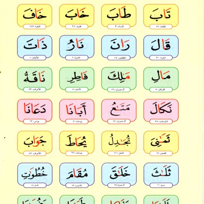 

HJK buku Fathurrahman (ukuran kecil) belajar membaca Al Qur'an