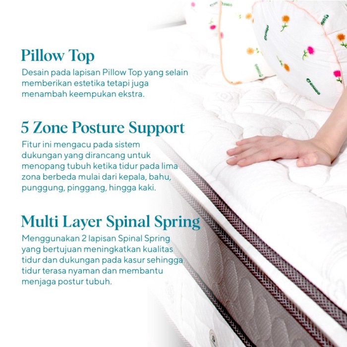 Kasur Springbed Guhdo Diamond Dream Spring bed matras