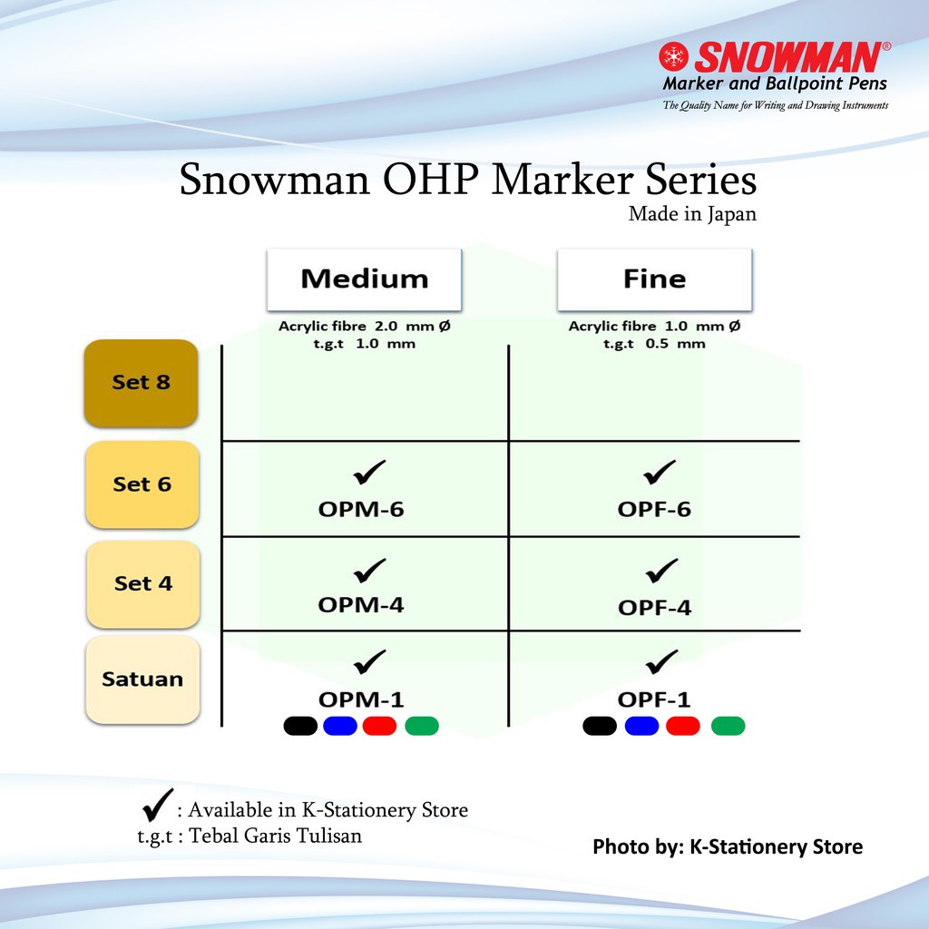 

Snowman Spidol OHP Permanent Set 6 Colours FINE or MEDIUM size untuk Plastik, Kaca, Styrofoam,
