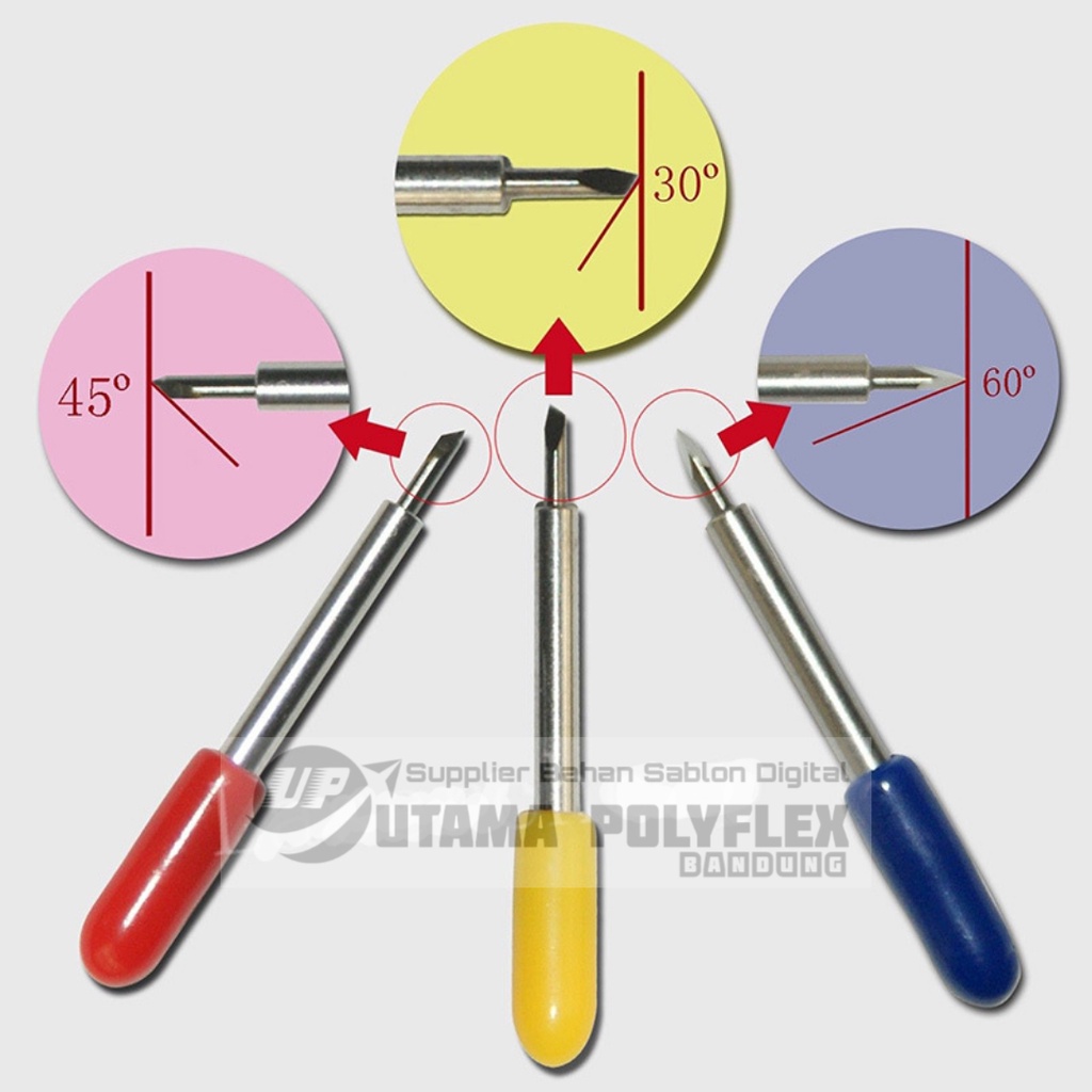 

Roland Blade / Mata Pisau Jarum Mesin Cutting Sticker Polyflex Jinka Teneth Rhinotec Redsail Suda