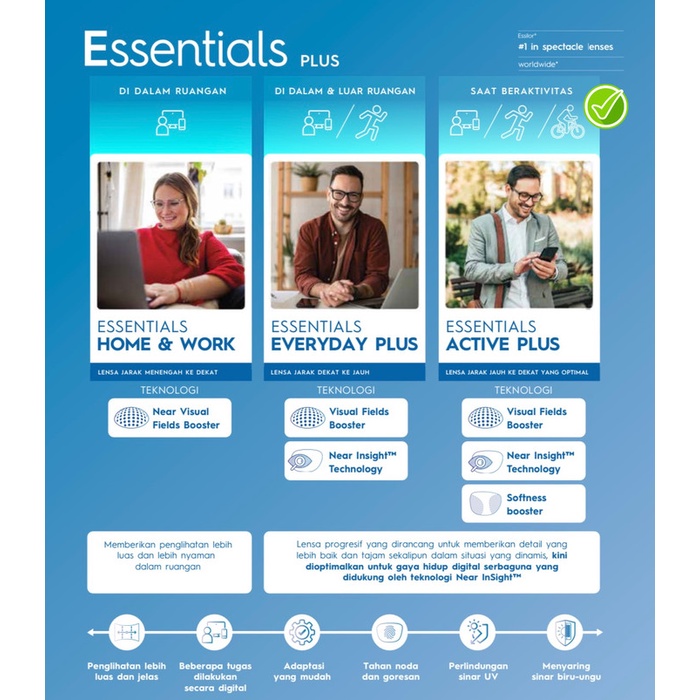 *TOP* LENSA ESSILOR PROGRESIF ESSENTIALS ACTIVE UV 420