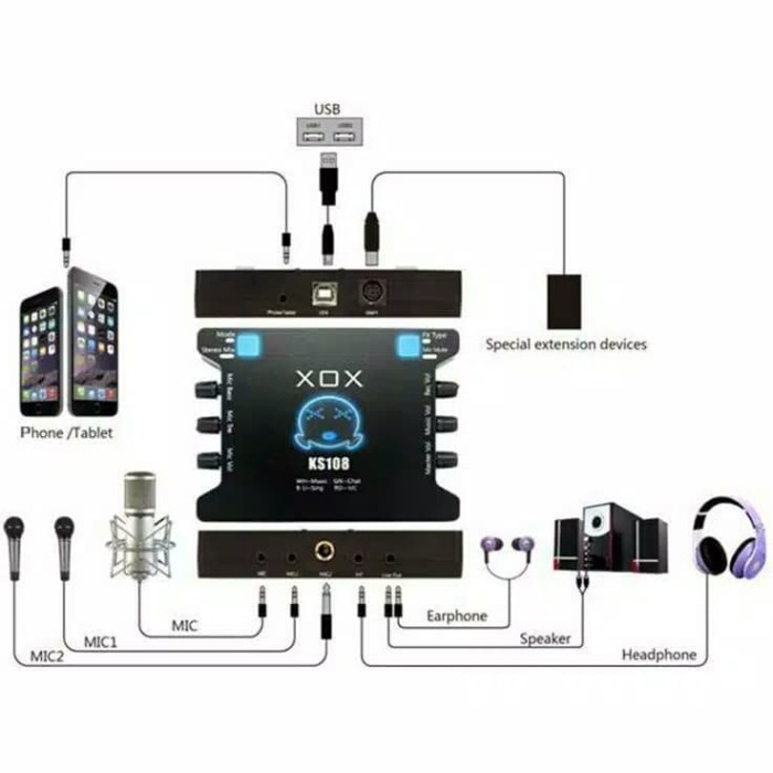 XOX KS108 Soundcard Spesial Karaoke Online & Broadcasting